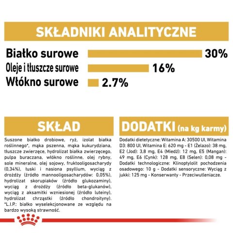 ROYAL CANIN German Shepherd Puppy 12kg