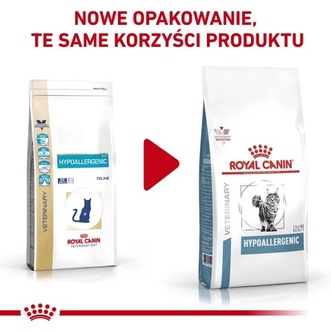 ROYAL CANIN Hypoallergenic 2,5kg