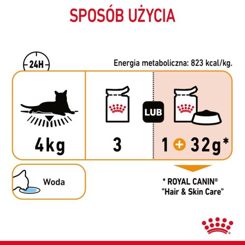 ROYAL CANIN Intense Beauty Gelee 12x85g