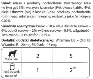 Dolina Noteci Premium Dla Psów Małych Ras Z Gęsią, Ziemniakami I Jabłkiem 100g