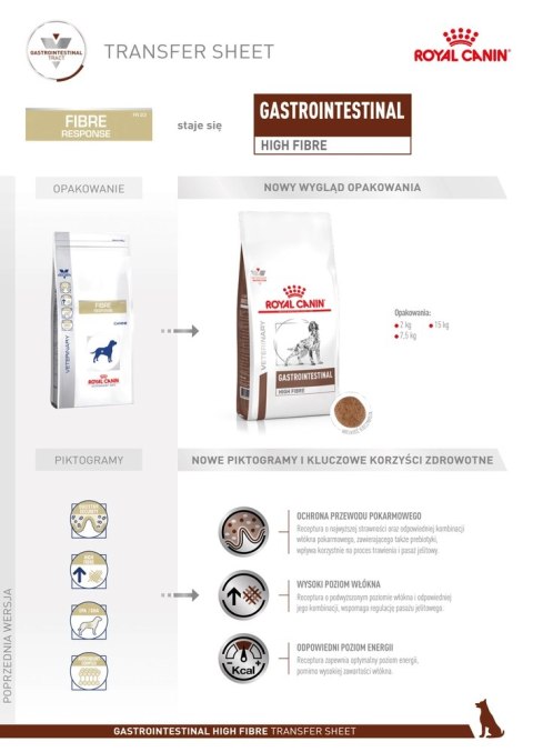 ROYAL CANIN Gastrointestinal High Fibre 14kg