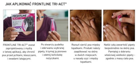 FRONTLINE Tri-Act Dla Psów 3x4ml