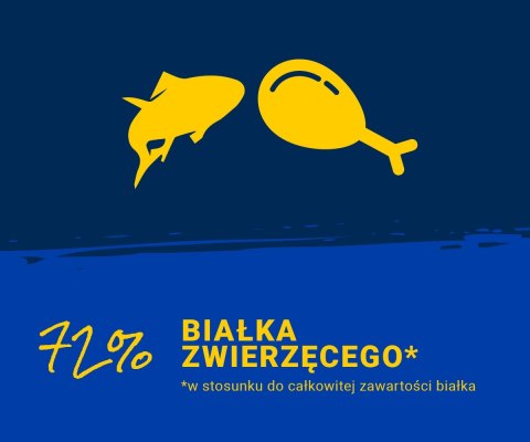 JosiCat Josera Crispy Duck 18kg