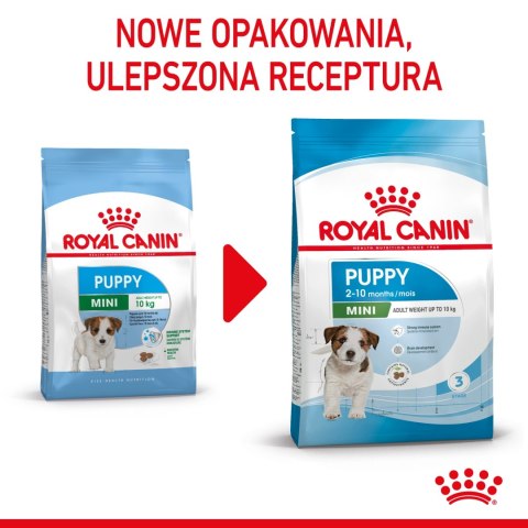 ROYAL CANIN Mini Puppy 8kg