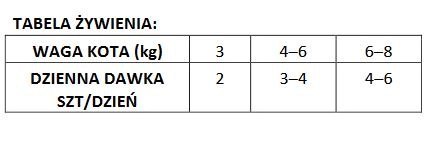 Brit Care Cat Pouches Fillets In Gravy With Tender Turkey & Savory Salmon 85g