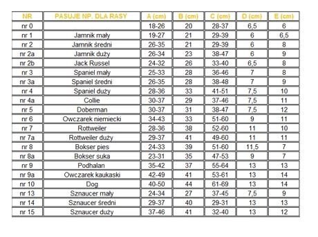 Dingo Kaganiec Metalowy Dla Psa Rozmiar 8